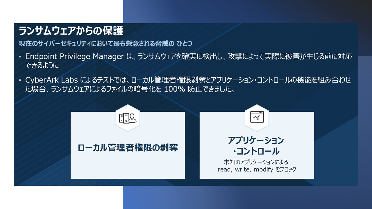 ランサムウェアプロテクト