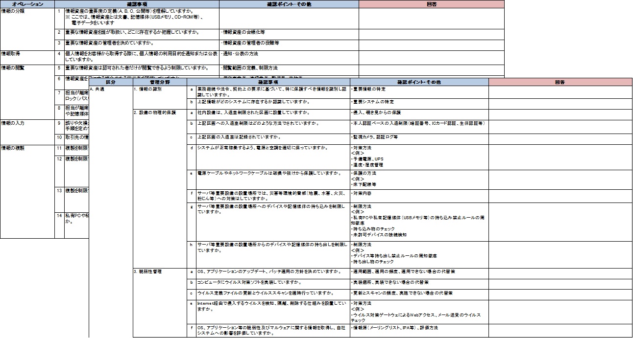 お客様に負担をかけない調査手法